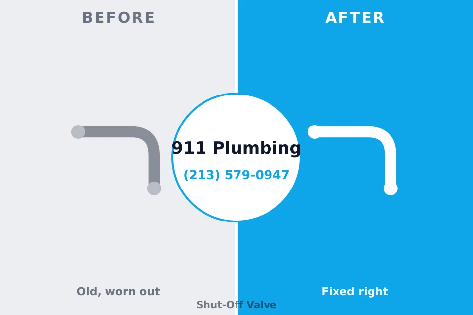 Before and after: plumbing company North Browning, MT